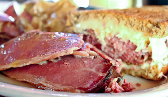 Read more about National Corned Beef and Cabbage Day