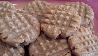 Read more about National Peanut Butter Cookie Day