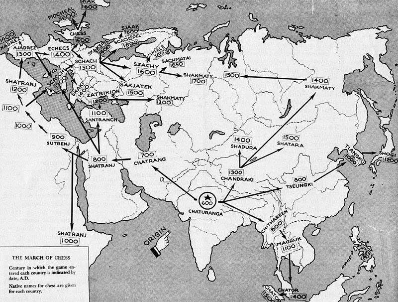 The Development of Chess